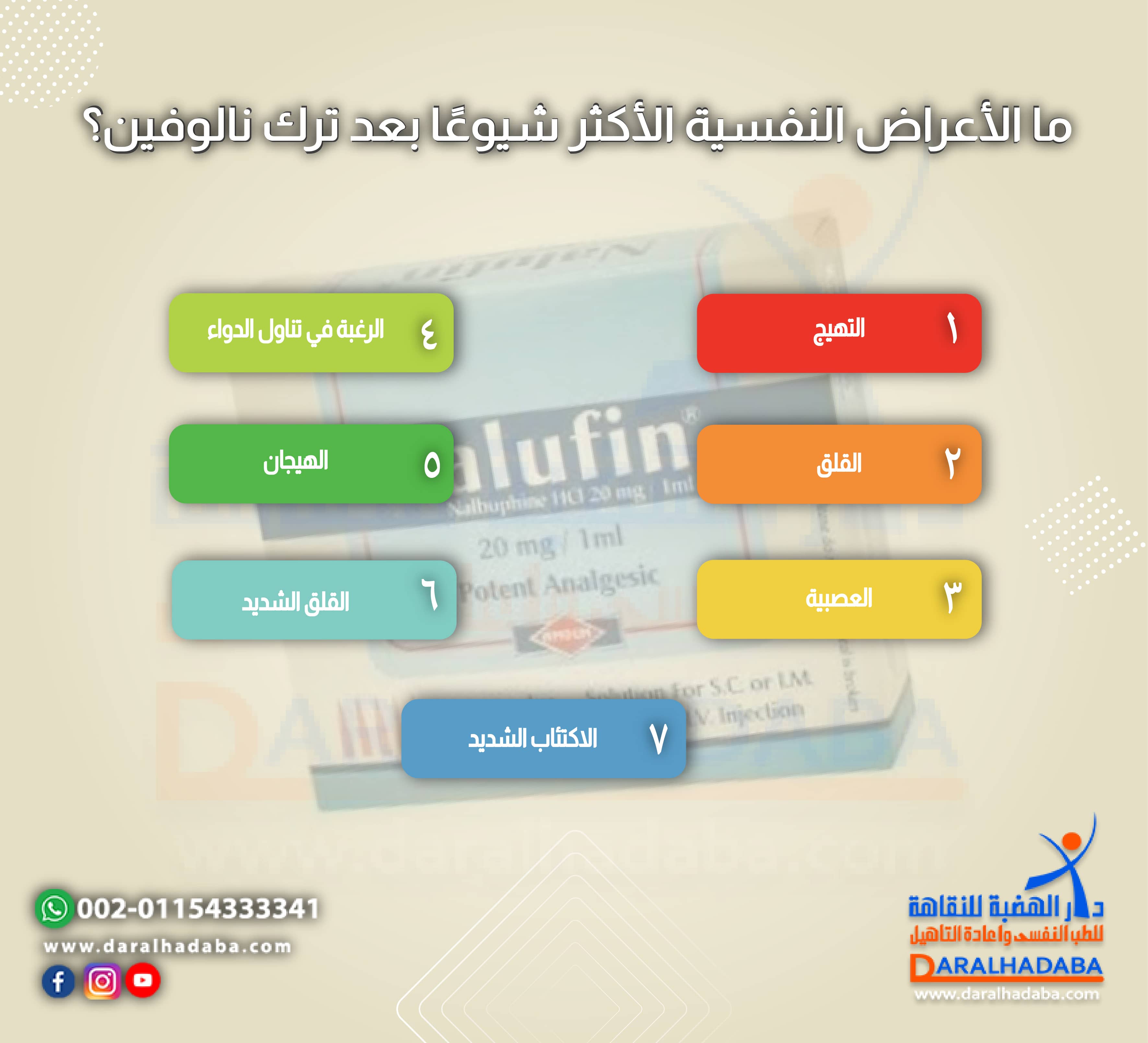 ما الأعراض النفسية الأكثر شيوعًا بعد ترك نالوفين؟